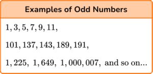 6 digit odd number|Odd Numbers .